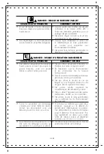 Предварительный просмотр 28 страницы Stanley SXPW2823 Instruction Manual