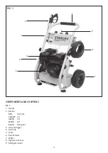 Preview for 10 page of Stanley SXPW5531 Manual