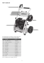 Preview for 21 page of Stanley SXPW5531 Manual