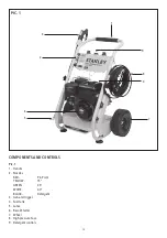 Preview for 10 page of Stanley SXPW7032BS Manual