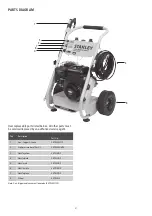 Preview for 21 page of Stanley SXPW7032BS Manual