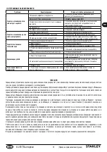 Предварительный просмотр 31 страницы Stanley SXUP1100XDE Instructions Manual