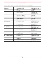 Предварительный просмотр 19 страницы Stanley Tara Mk3 Installation And Operation Instructions Manual