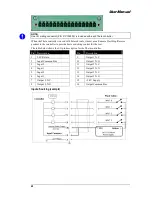 Preview for 52 page of Stanley Theta Controller User Manual