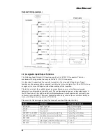 Preview for 54 page of Stanley Theta Controller User Manual