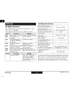 Preview for 6 page of Stanley TLM160 User Manual