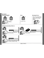 Preview for 4 page of Stanley TLM165I User Manual