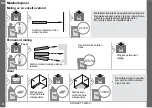 Preview for 184 page of Stanley TLM65 Instrument Set-Up