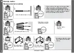 Preview for 247 page of Stanley TLM65 Instrument Set-Up