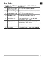 Предварительный просмотр 9 страницы Stanley TLM99 User Manual