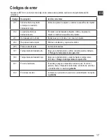 Предварительный просмотр 17 страницы Stanley TLM99 User Manual