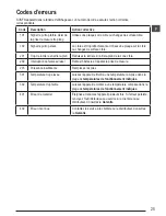 Предварительный просмотр 25 страницы Stanley TLM99 User Manual