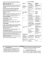 Preview for 6 page of Stanley TOP MIG 1400 User Manual