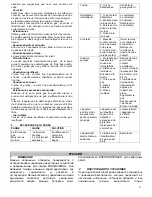 Preview for 8 page of Stanley TOP MIG 1400 User Manual