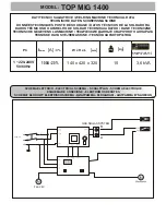 Preview for 24 page of Stanley TOP MIG 1400 User Manual