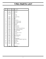 Предварительный просмотр 17 страницы Stanley tp03 User Manual