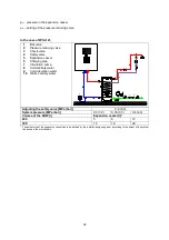 Preview for 24 page of Stanley WSL141 Manual For Installation, Operation And Maintenance