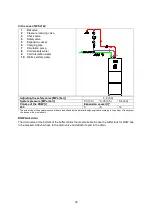 Preview for 25 page of Stanley WSL141 Manual For Installation, Operation And Maintenance