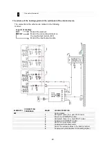 Preview for 29 page of Stanley WSL141 Manual For Installation, Operation And Maintenance