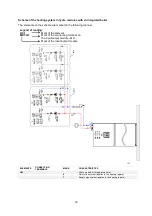 Preview for 30 page of Stanley WSL141 Manual For Installation, Operation And Maintenance