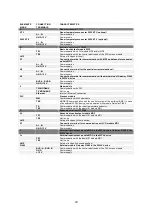 Preview for 39 page of Stanley WSL141 Manual For Installation, Operation And Maintenance