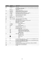 Preview for 49 page of Stanley WSL141 Manual For Installation, Operation And Maintenance