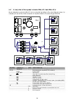 Preview for 50 page of Stanley WSL141 Manual For Installation, Operation And Maintenance