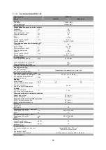 Preview for 56 page of Stanley WSL141 Manual For Installation, Operation And Maintenance