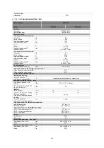 Preview for 57 page of Stanley WSL141 Manual For Installation, Operation And Maintenance