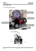 Предварительный просмотр 20 страницы Stannah MIDILIFT SL Installation Manual