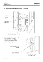 Предварительный просмотр 34 страницы Stannah MIDILIFT SL Installation Manual