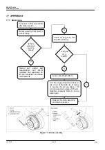 Предварительный просмотр 30 страницы Stannah MIDILIFT XL PLUS Maintenance Manual