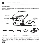 Предварительный просмотр 2 страницы STANNOL INDUSTA HF Operating Instructions Manual