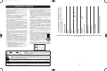 Предварительный просмотр 2 страницы Stanton C.314 User Manual