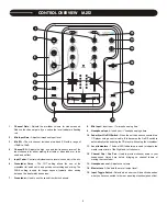 Предварительный просмотр 4 страницы Stanton C.324 User Manual