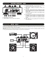 Предварительный просмотр 5 страницы Stanton C.324 User Manual