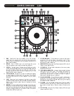 Предварительный просмотр 7 страницы Stanton C.324 User Manual