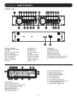 Предварительный просмотр 5 страницы Stanton C.502 User Manual