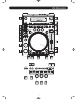 Предварительный просмотр 8 страницы Stanton CMP.800 User Manual