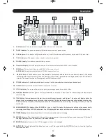 Предварительный просмотр 13 страницы Stanton CMP.800 User Manual