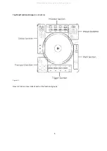 Предварительный просмотр 9 страницы Stanton Deck Control Surface SCS.1d User Manual