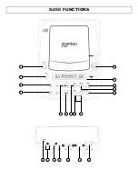 Предварительный просмотр 4 страницы Stanton DIGIPAK S-250 Owner'S Manual