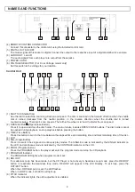 Предварительный просмотр 5 страницы Stanton KCDJ110 Manual