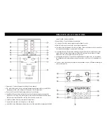 Preview for 3 page of Stanton Professional Performance Mixer SK ONE Owner'S Manual