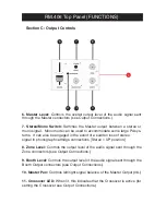 Предварительный просмотр 6 страницы Stanton RM-406 Owner'S Manual