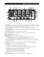 Предварительный просмотр 7 страницы Stanton RM.416 User Manual