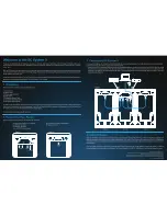 Preview for 2 page of Stanton SC System 3 Quick Start Manual