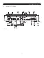 Preview for 7 page of Stanton SCS.1m User Manual