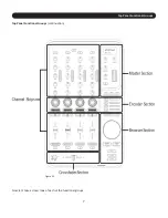 Preview for 10 page of Stanton SCS.1m User Manual