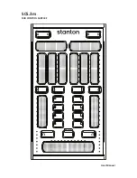 Stanton SCS.3m User Manual предпросмотр